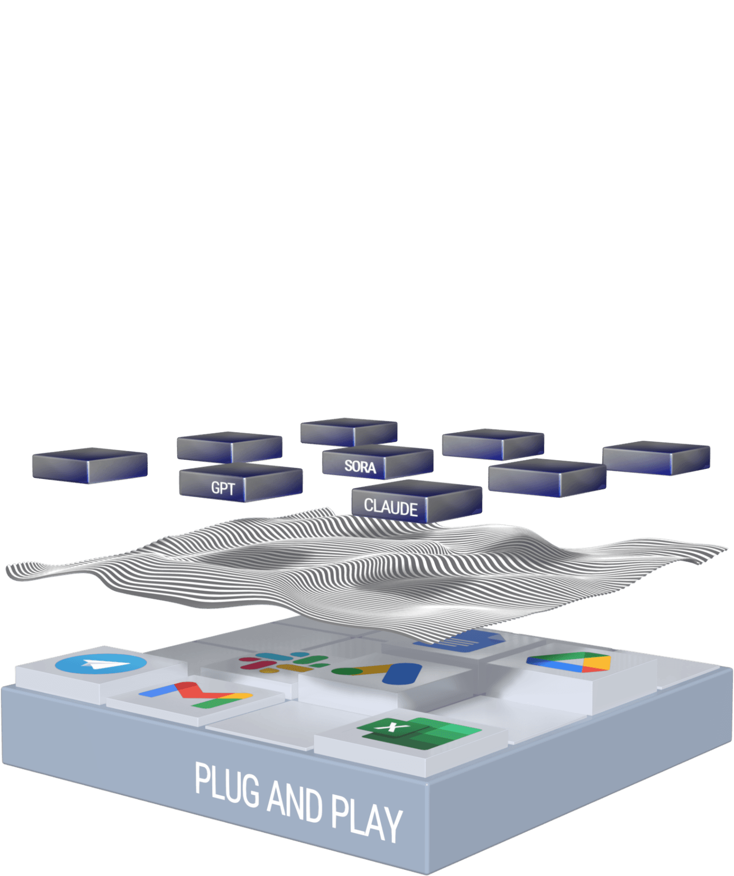 Industry Leading AI Foundation
